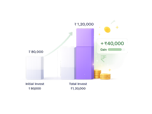 file capital gains tax with taxflo